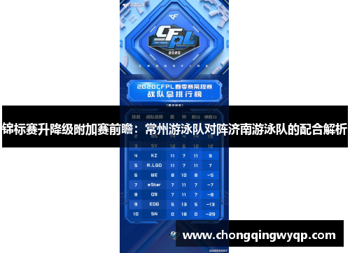 锦标赛升降级附加赛前瞻：常州游泳队对阵济南游泳队的配合解析